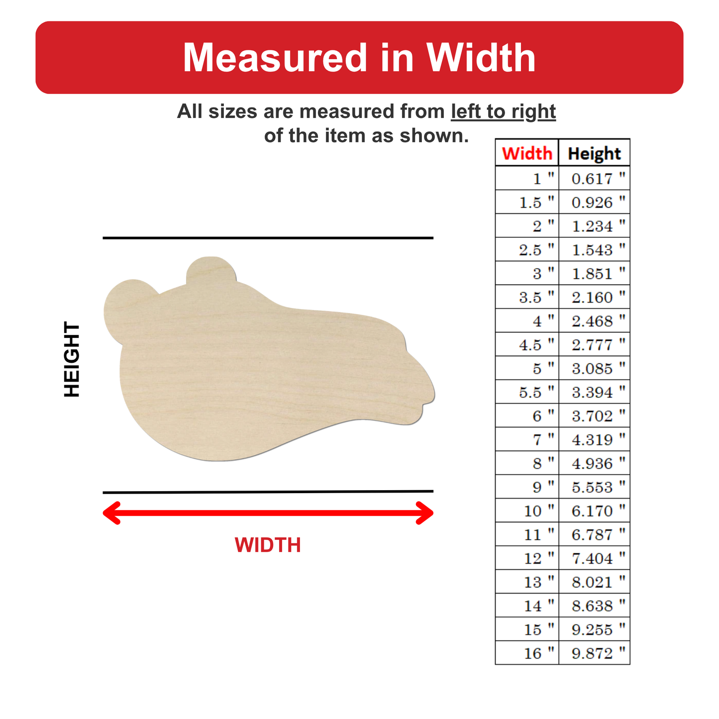 The image is a wood block with measurements and a table showing the widths of the block in inches.