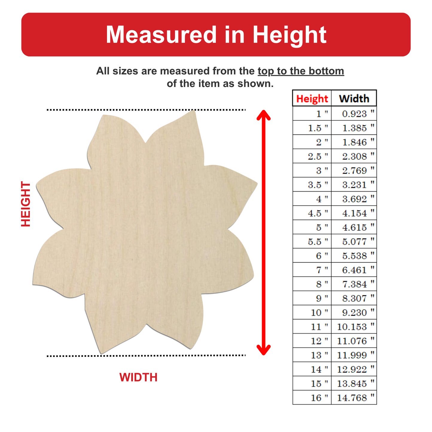 The image is a diagram that shows the dimensions of an item, with the height measurements listed in inches and the width measurements listed in feet.