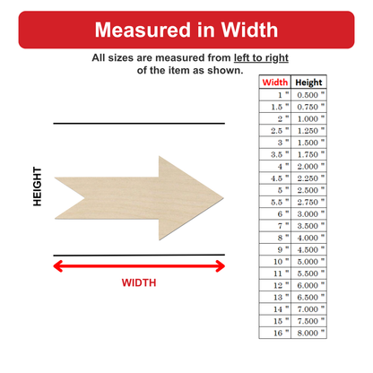 The image is a diagram that shows the relationship between the width of an item and its height. It includes a diagram of a wooden arrow and a table with width measurements ranging from 0.500 to 16.000.