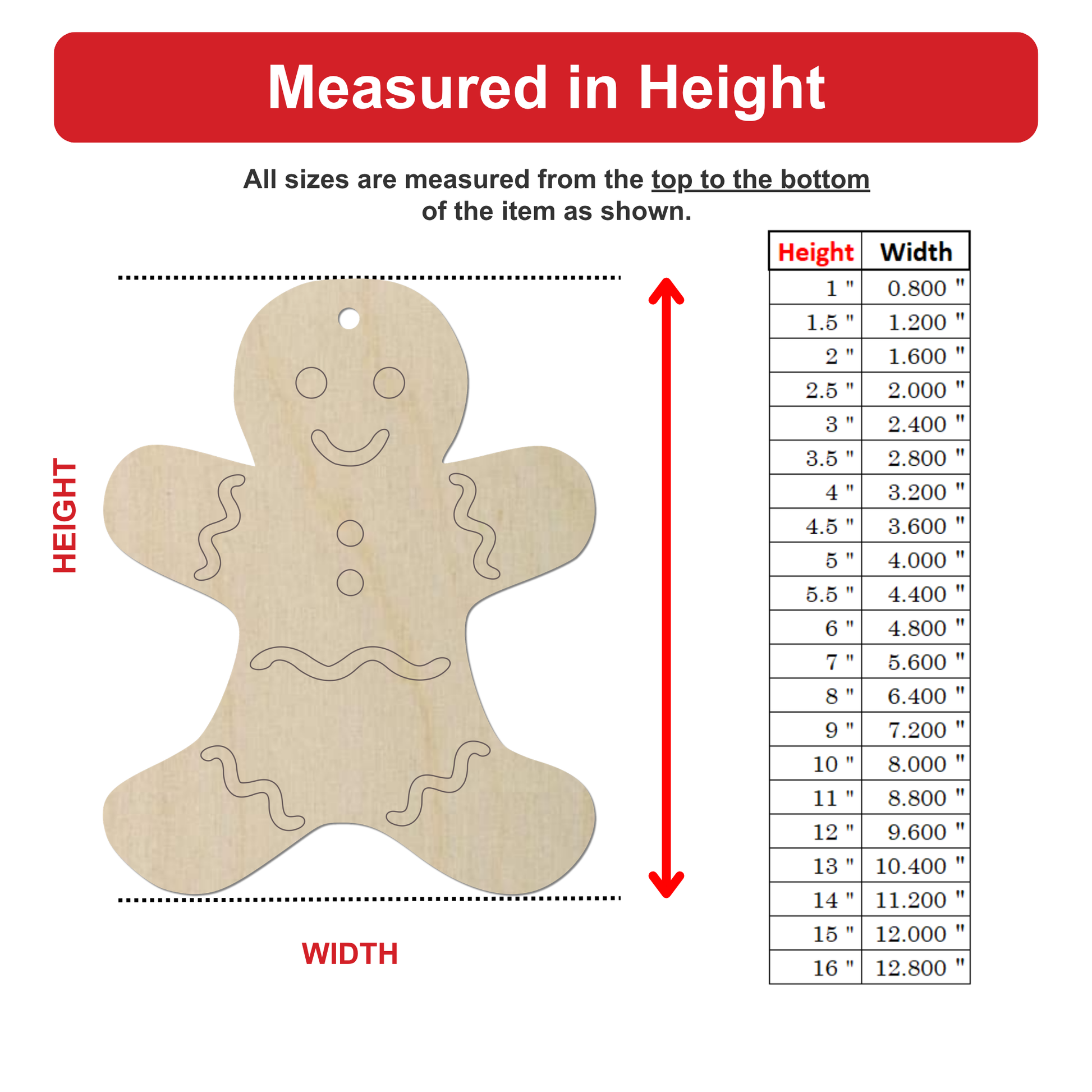 The image is a detailed diagram that provides measurements for a wooden object, likely a gingerbread man or a similar figure. The diagram includes a labeled diagram of the object, with dimensions and corresponding widths provided. The image is not a collage of multiple images, but rather a single, labeled diagram that focuses on the measurements and dimensions of the object.