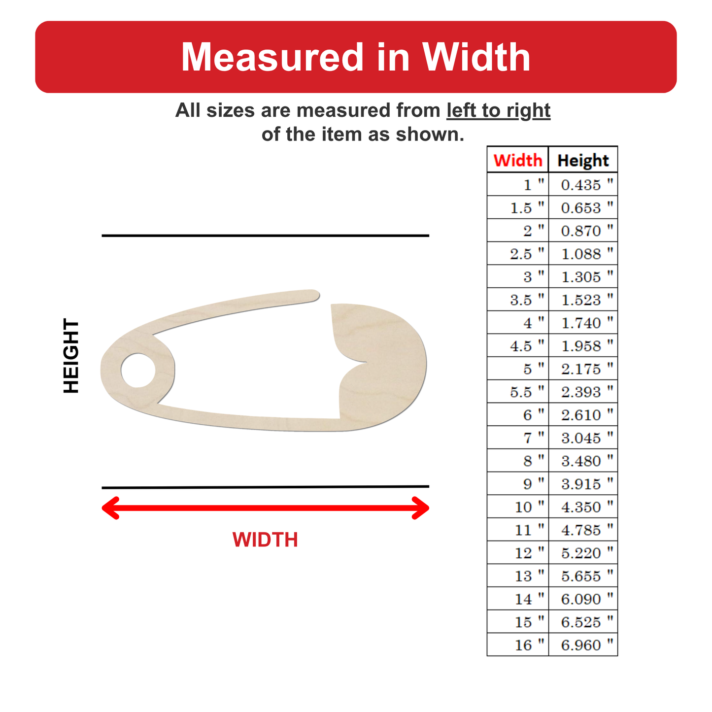 The image is a diagram that shows the measurements of a safety pin, with the width of the pin being the primary focus. The diagram includes a scale that allows for the accurate measurement of the pin's width in inches.