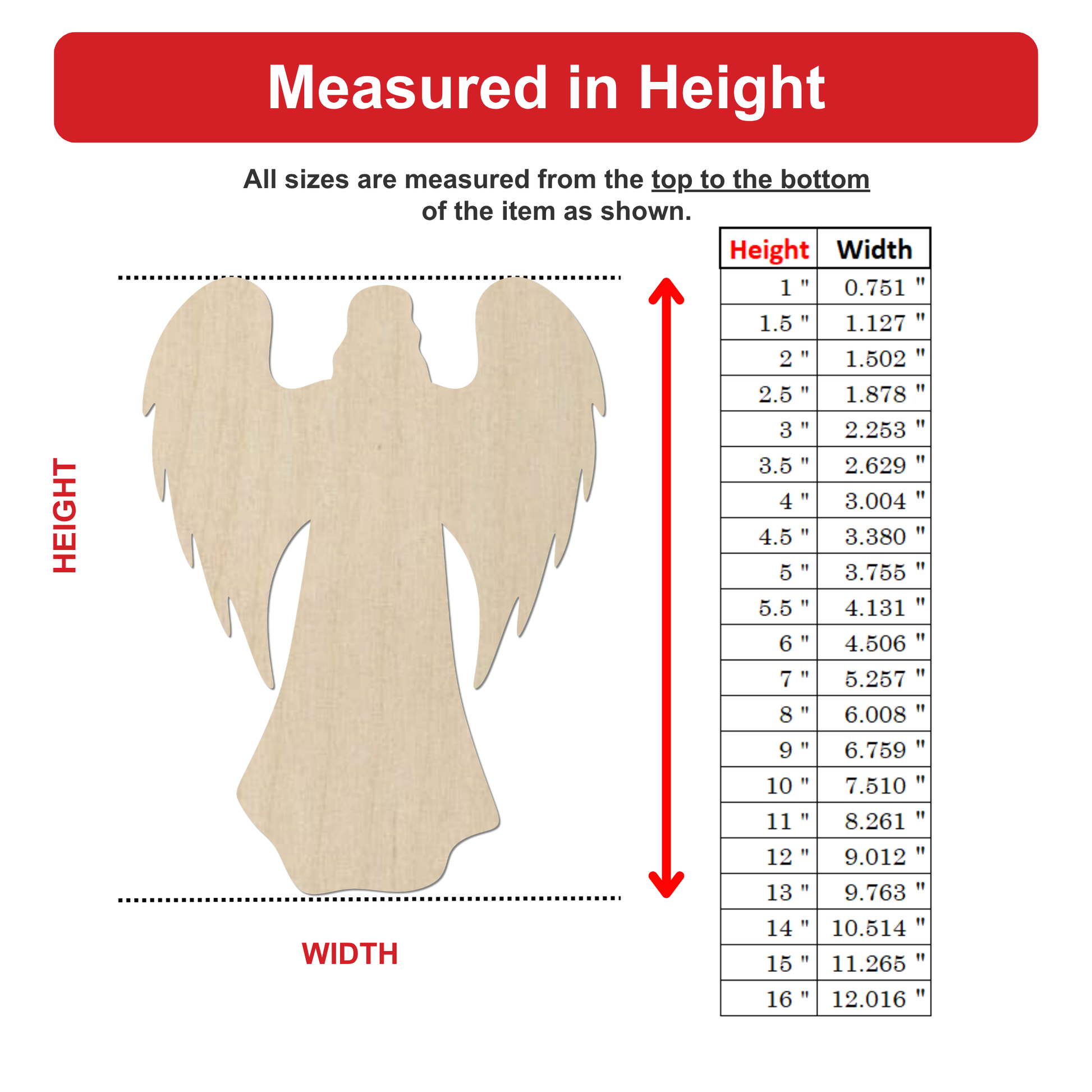 The image is a detailed diagram that provides measurements for a wooden angel figure. It includes a table with height and width measurements for different sizes of the angel, ranging from 1.5 to 16.0 inches. The diagram is designed to provide a clear visual representation of the dimensions and proportions of the wooden angel figure.