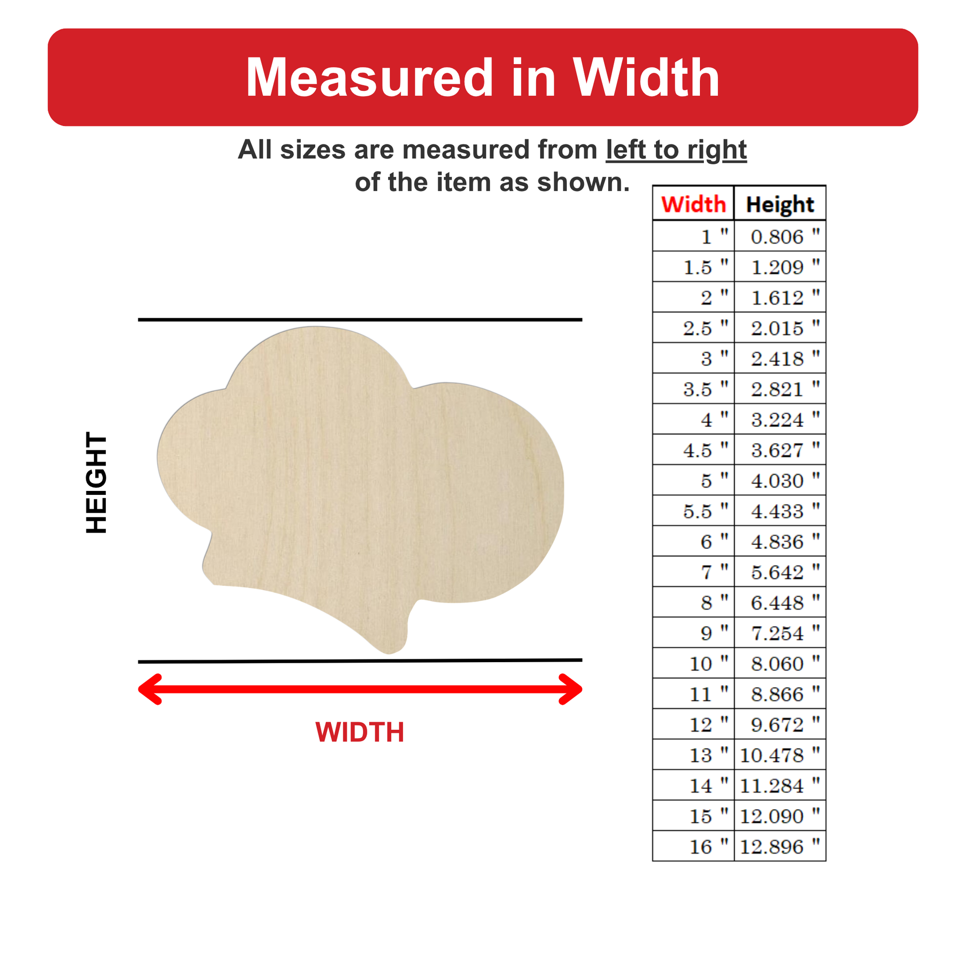 The image is a wood cutout with measurements, and it is described as a "measured in width" image.