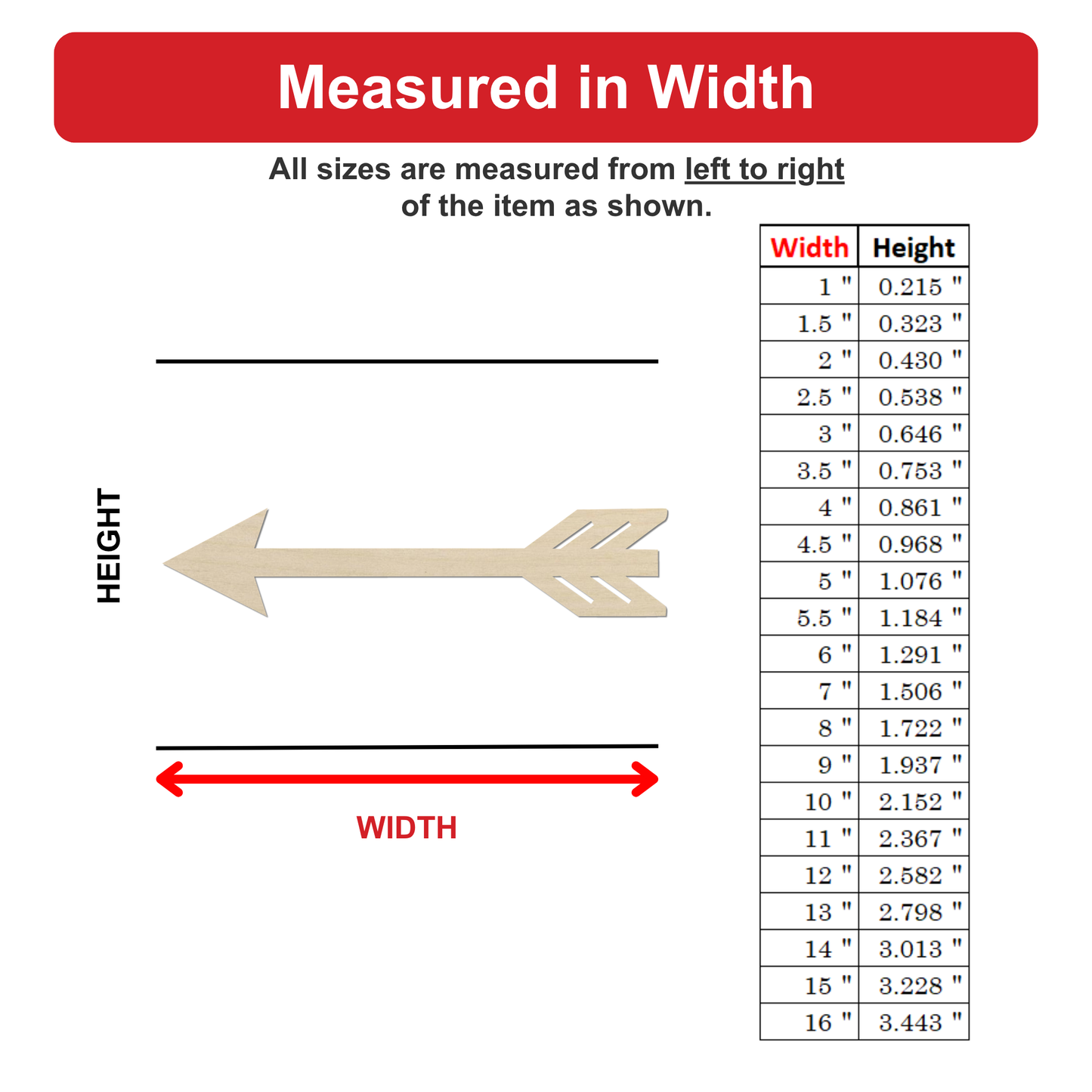 The image is a diagram that shows the width of an arrow, with a table below it providing a list of corresponding heights and corresponding widths.