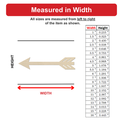 The image is a diagram that shows the width of an arrow, with a table below it providing a list of corresponding heights and corresponding widths.