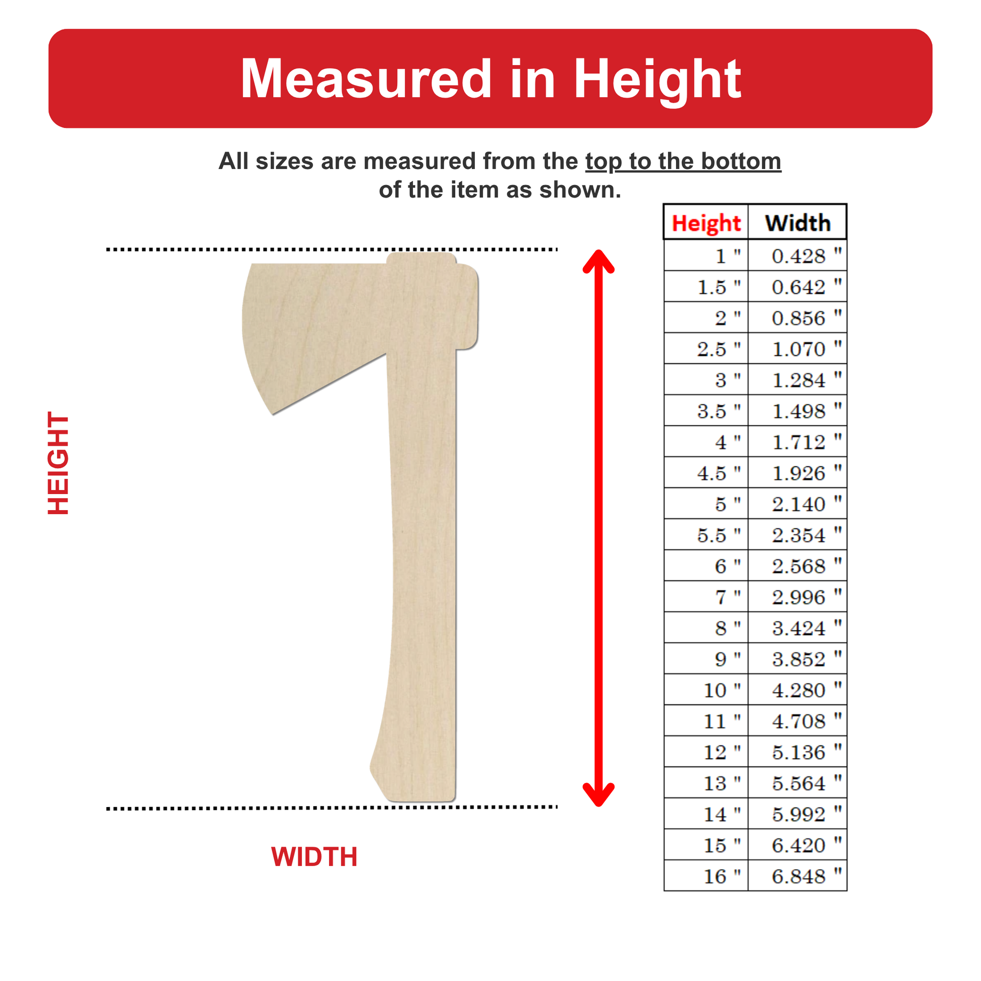 The image is a woodworking project that includes a detailed measurement chart for the width of the item. The chart provides measurements for various widths, ranging from 1 to 16 inches, and includes corresponding heights. The chart is designed to help visualize the dimensions and proportions of the woodworking project.