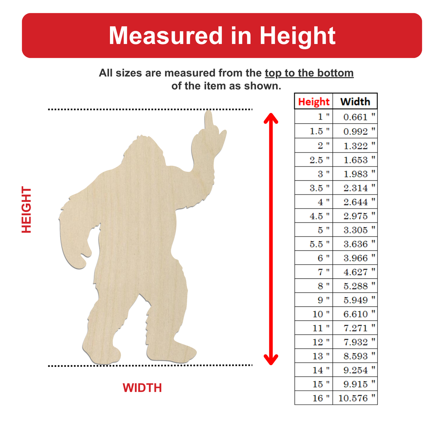 The image is a wooden cutout of a Sasquatch, a mythical creature from the American West, with measurements provided for its height and width.