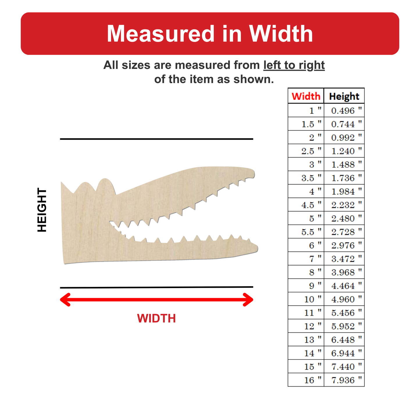 The image is a wood carving of a crocodile's head, with a table of measurements next to it. The table provides the widths of the crocodile's head in inches, ranging from 1.5 to 16 inches.