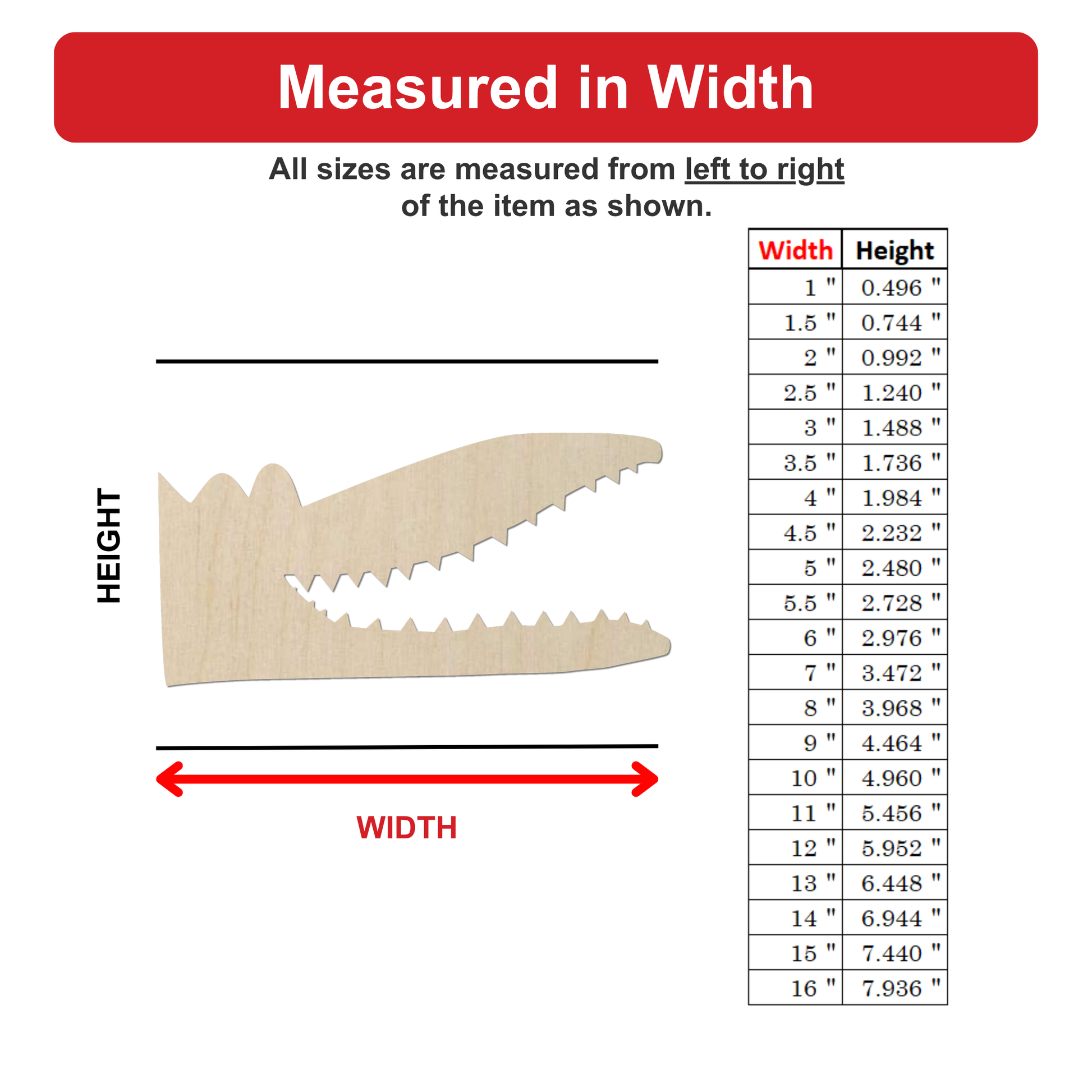 The image is a wood carving of a crocodile's head, with a table of measurements next to it. The table provides the widths of the crocodile's head in inches, ranging from 1.5 to 16 inches.