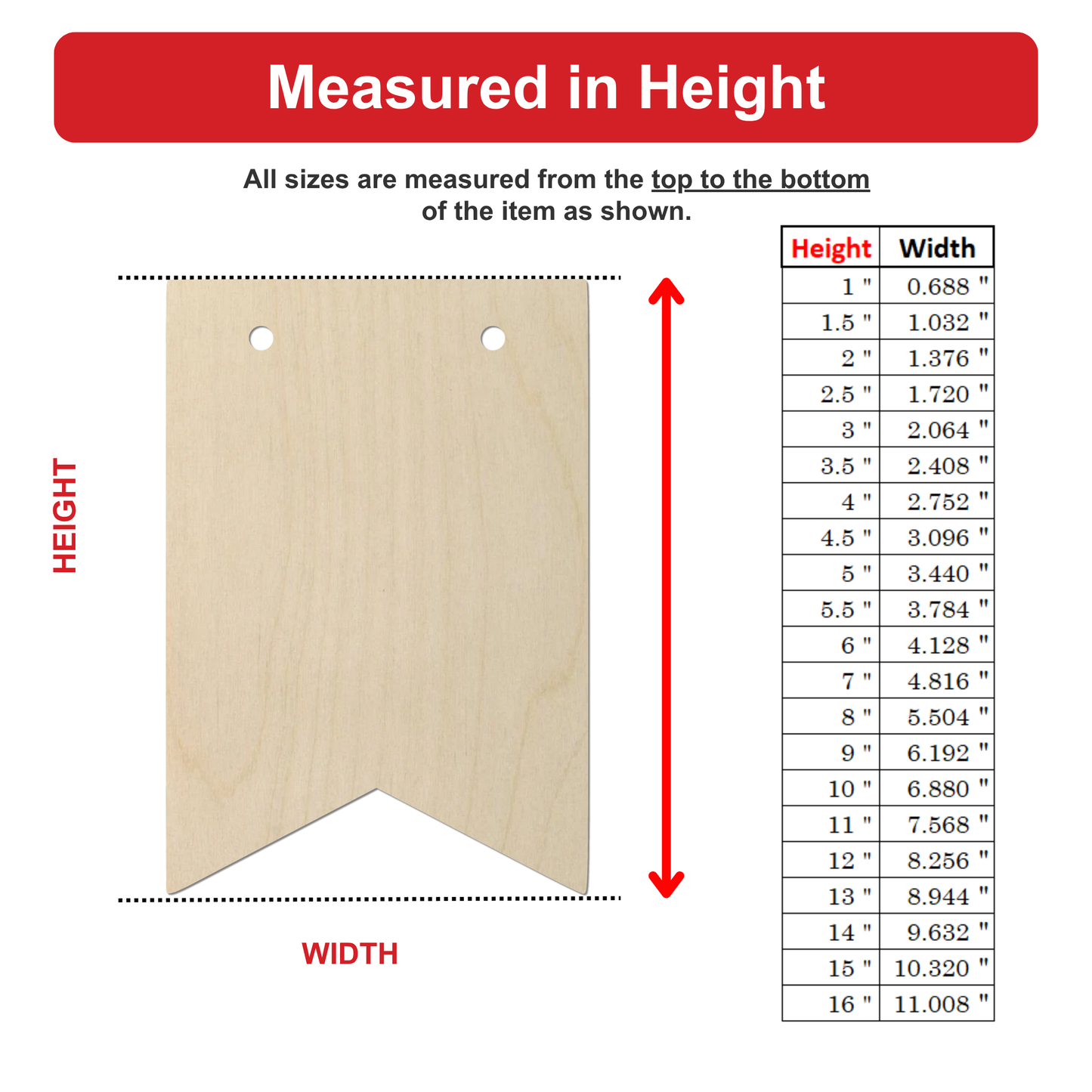 The image is a diagram that shows the dimensions of a wooden object, likely a banner or sign, with a table below it providing the corresponding widths.